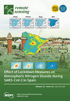 REMOTE SENSING