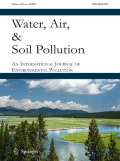 WATER AIR AND SOIL POLLUTION