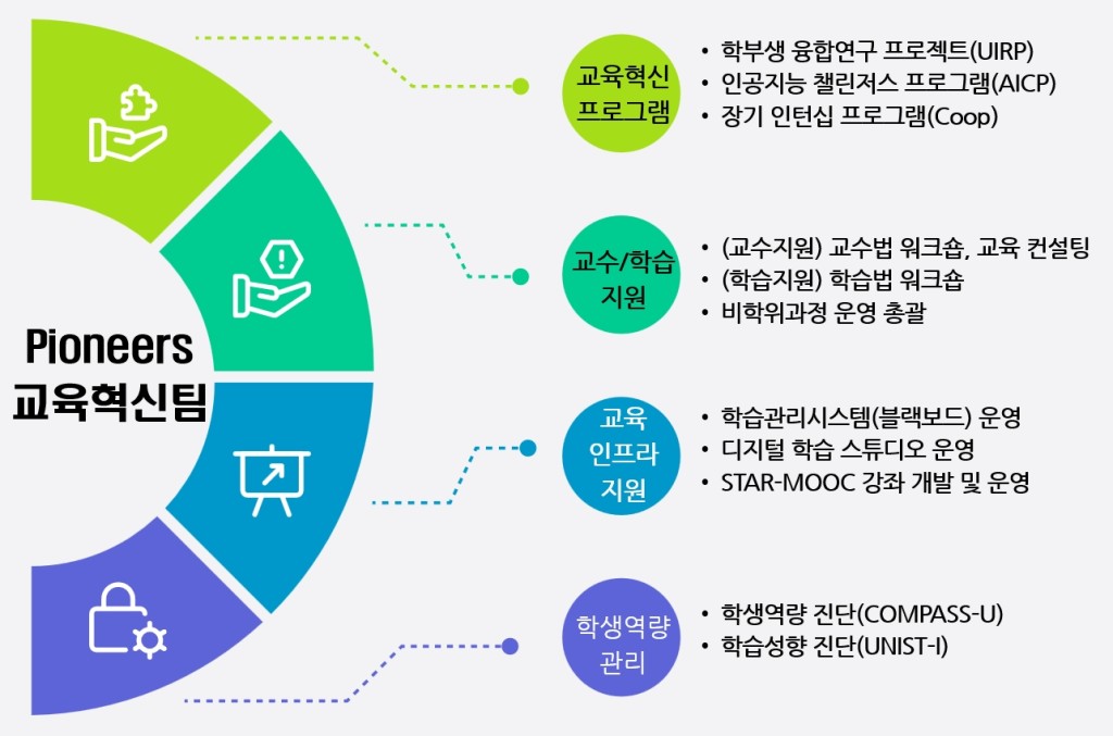 2026-05-20 팀소개이미지