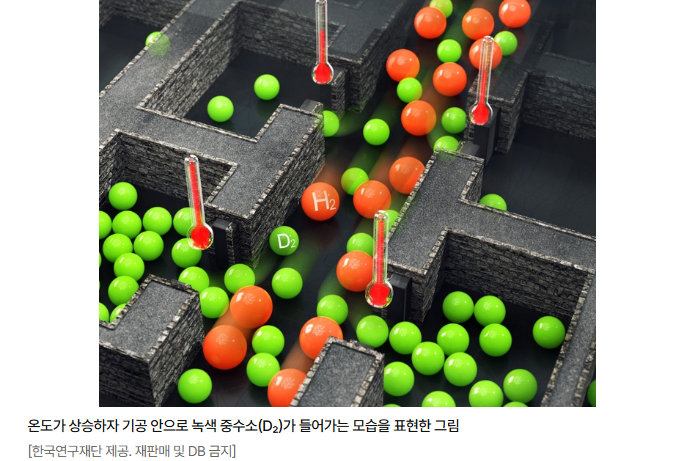 18.'인공태양' 연료 중수소 생산비용 줄였다…냉매 가격 1/50로
