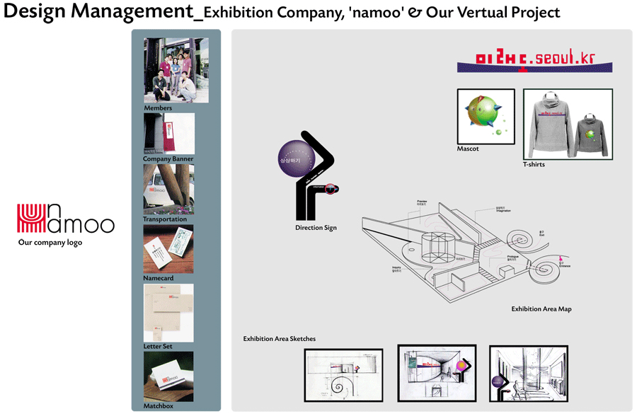 Design Management: The Establishment of Design Exhibition Company