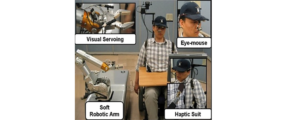 Assistive and Health Care Robots