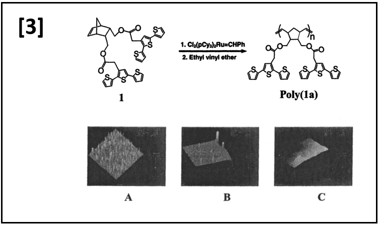 Oxidative Solid-state Cross-linking of Polymer Precursors to Pattern Intrinsically Conducting Polymers