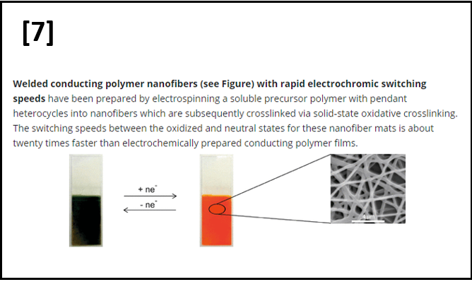 Welded Electrochromic Conductive Polymer Nanofibers by Electrostaic Spinning