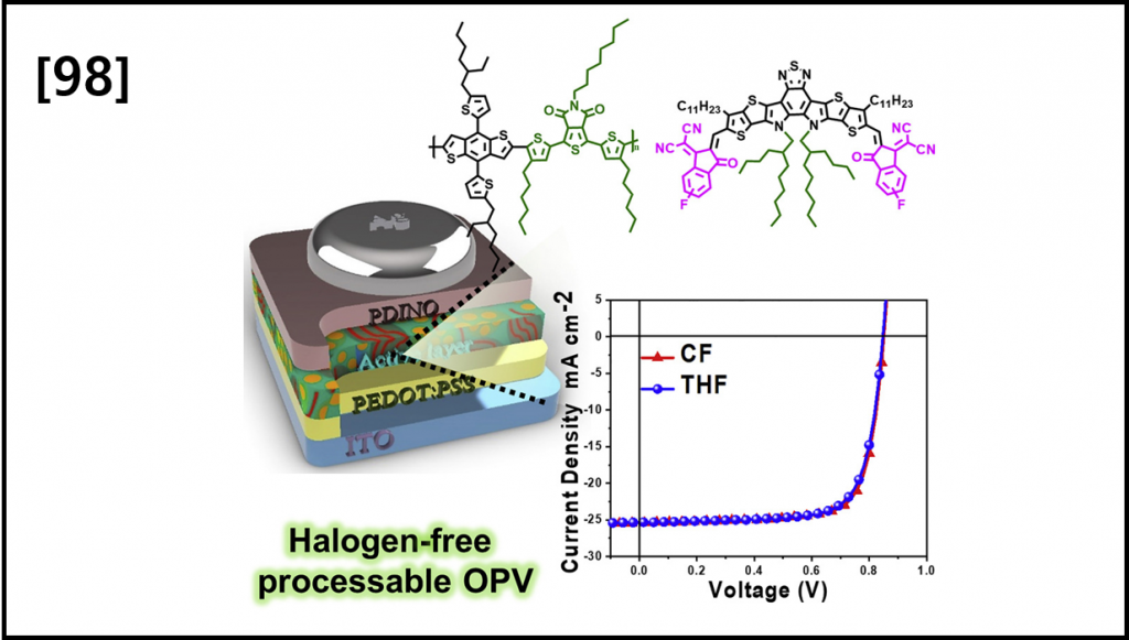 High-efficiency organic solar cells prepared using a halogen-free solution process